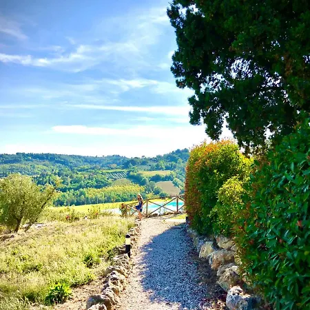 Charming House - Parking Included *